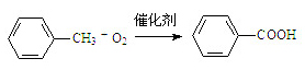 廚房臺面